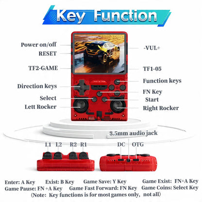 Arcade Retro Delux R36S